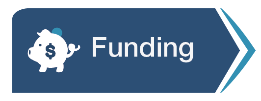A blue rectangular button depicting a piggy bank and the word "Funding". A lighter blue arrow points to the right