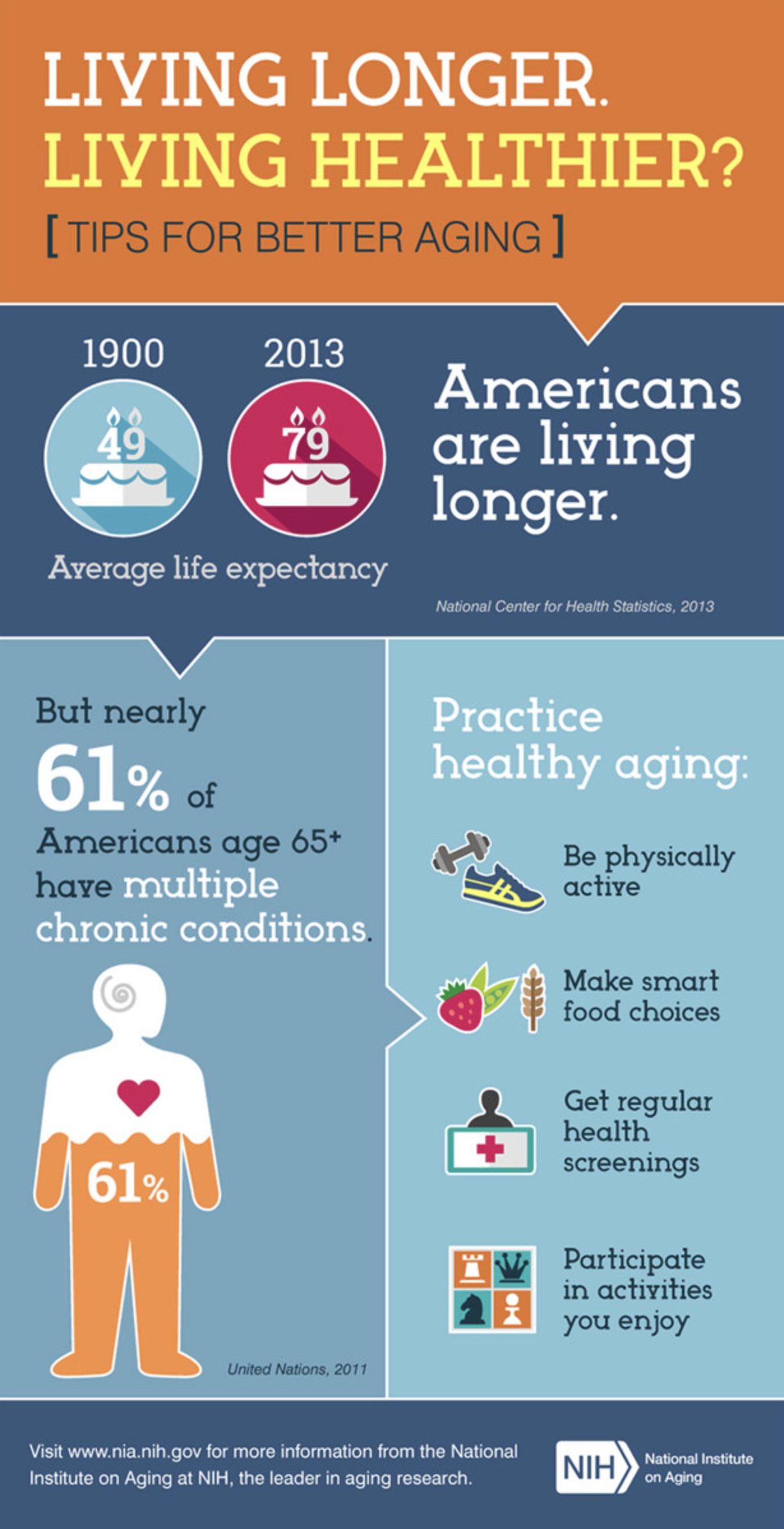 Diet and Exercise: Choices Today for a Healthier Tomorrow