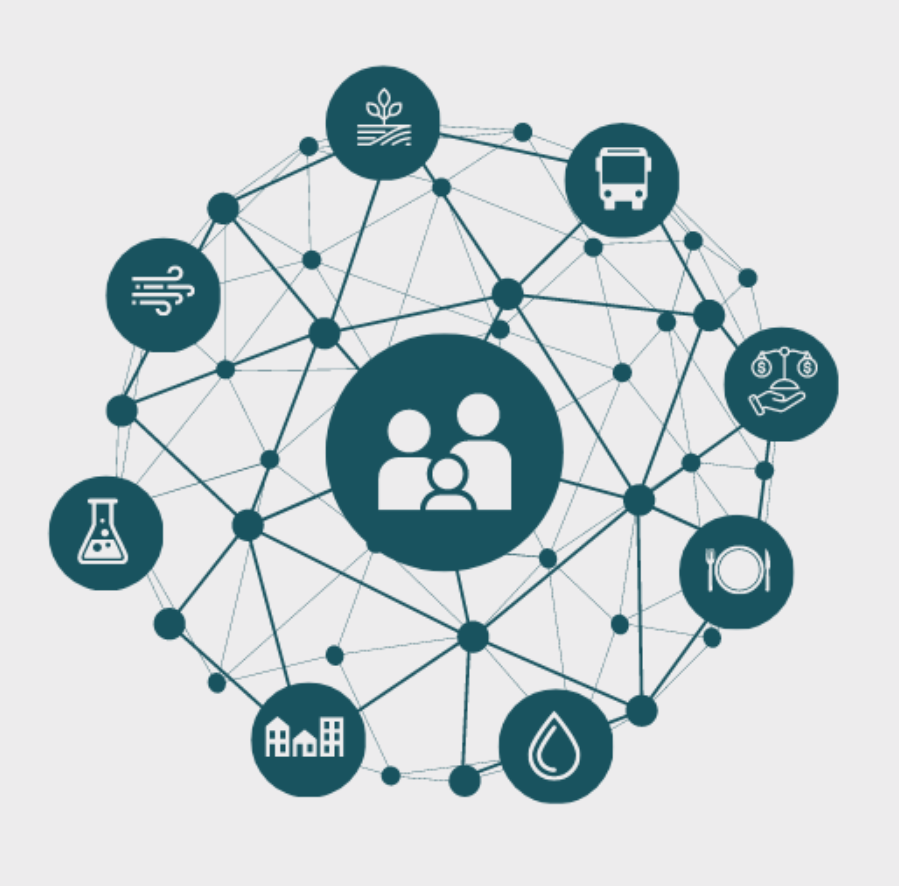 A connected graph shows icons representing built environment, weather, transportation, chemicals, food, and other environmental and social factors, all linked together with an icon representing a family as the focal point.